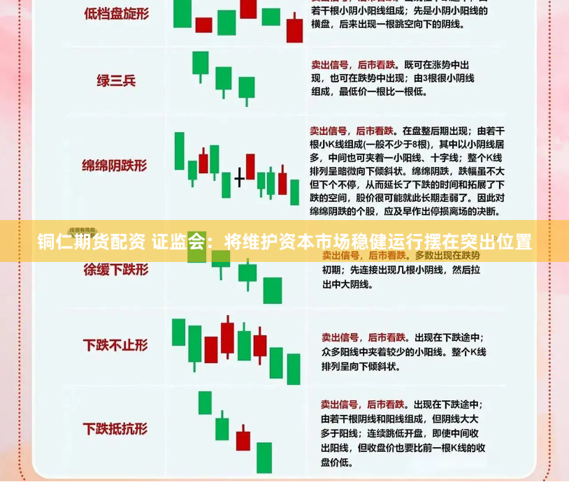 铜仁期货配资 证监会：将维护资本市场稳健运行摆在突出位置