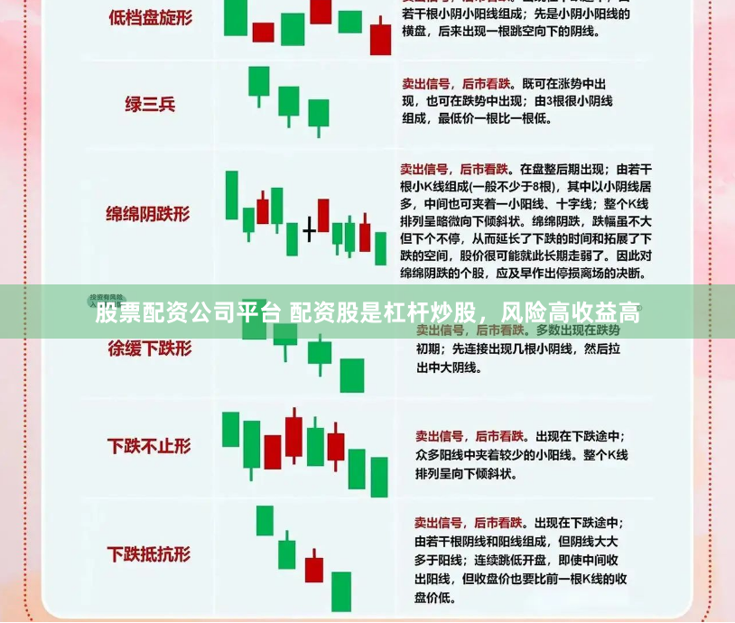 股票配资公司平台 配资股是杠杆炒股，风险高收益高