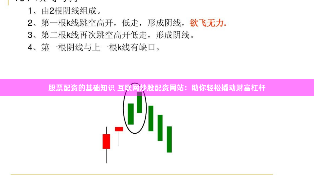 股票配资的基础知识 互联网炒股配资网站：助你轻松撬动财富杠杆