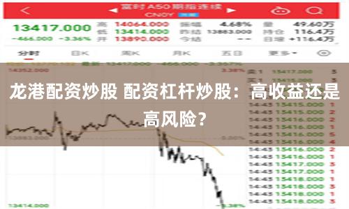 龙港配资炒股 配资杠杆炒股：高收益还是高风险？