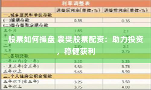 股票如何操盘 襄樊股票配资：助力投资，稳健获利