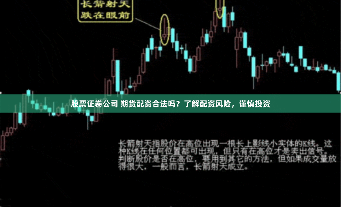 股票证卷公司 期货配资合法吗？了解配资风险，谨慎投资