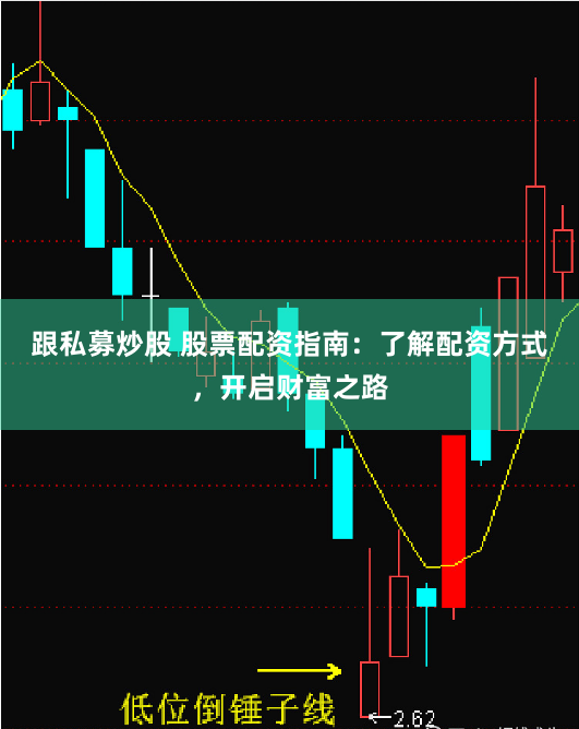 跟私募炒股 股票配资指南：了解配资方式，开启财富之路