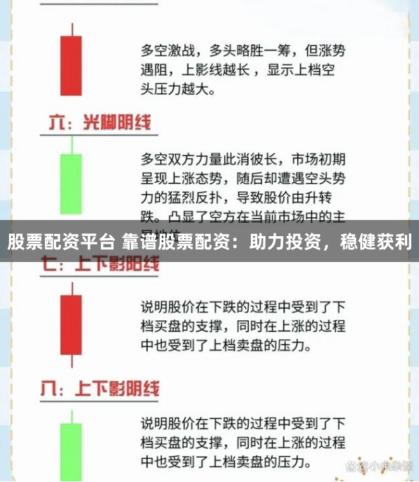 股票配资平台 靠谱股票配资：助力投资，稳健获利