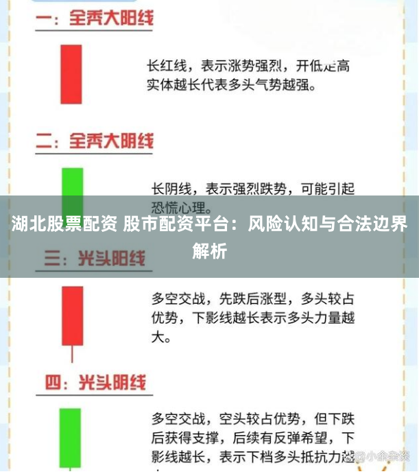 湖北股票配资 股市配资平台：风险认知与合法边界解析