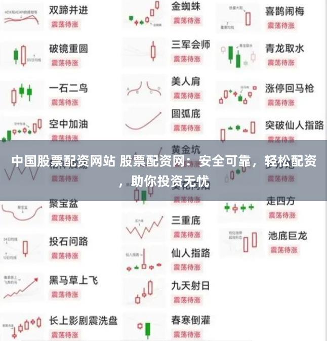 中国股票配资网站 股票配资网：安全可靠，轻松配资，助你投资无忧