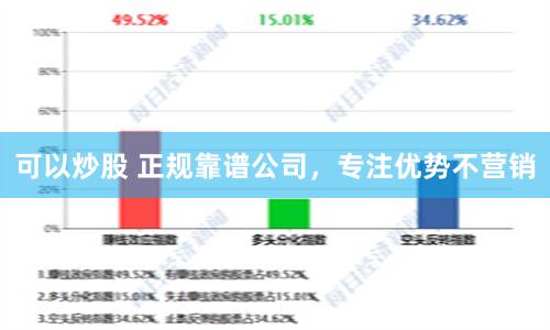 可以炒股 正规靠谱公司，专注优势不营销