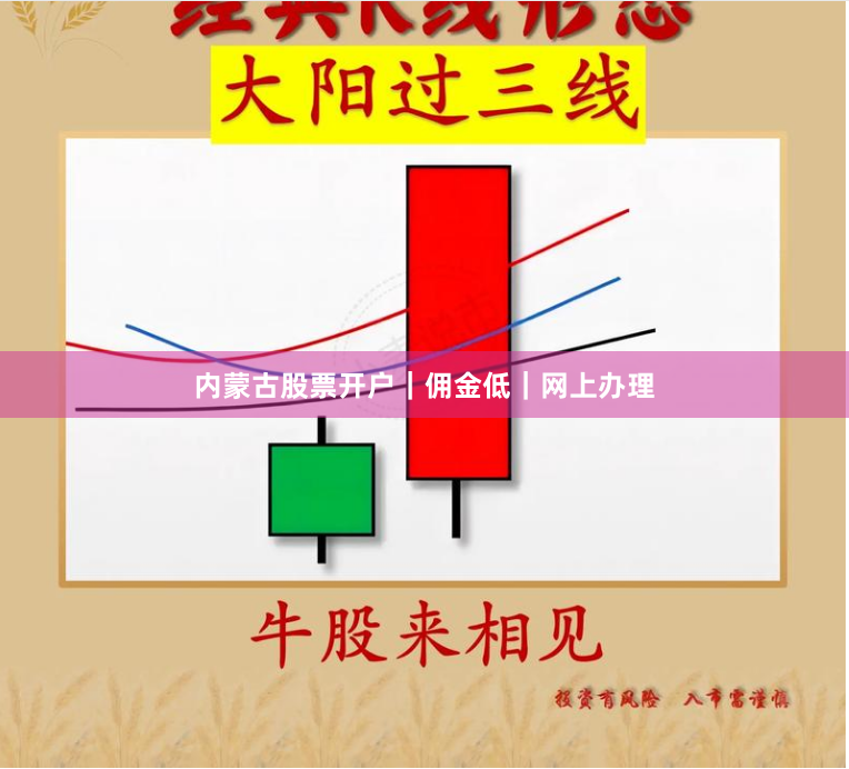 内蒙古股票开户｜佣金低｜网上办理
