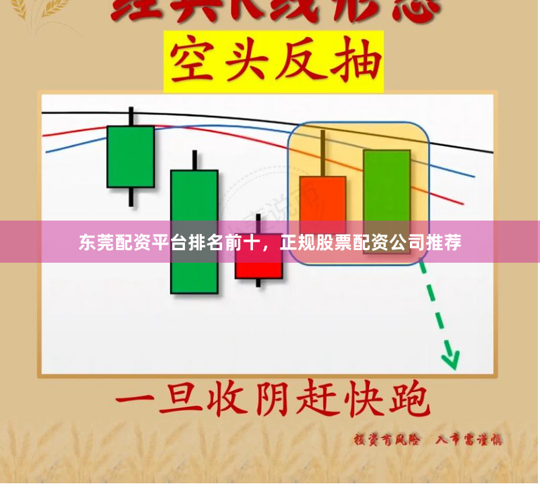 东莞配资平台排名前十，正规股票配资公司推荐