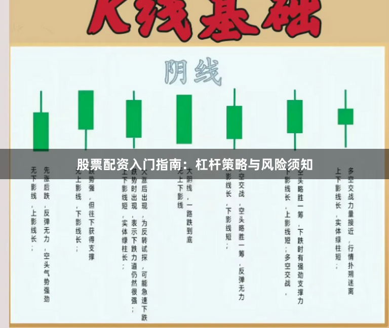 股票配资入门指南：杠杆策略与风险须知