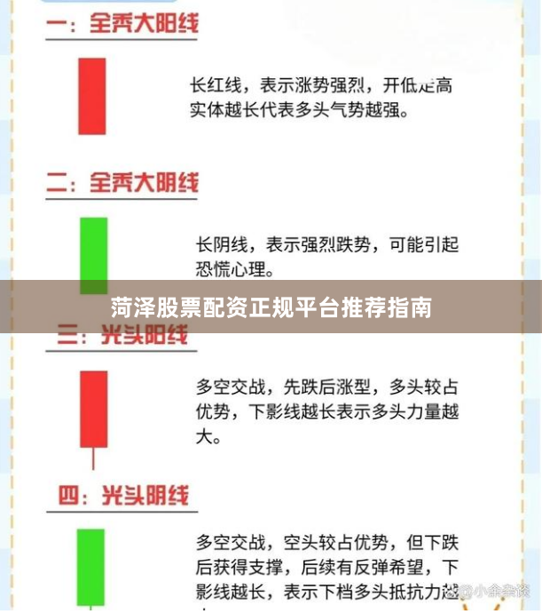 菏泽股票配资正规平台推荐指南