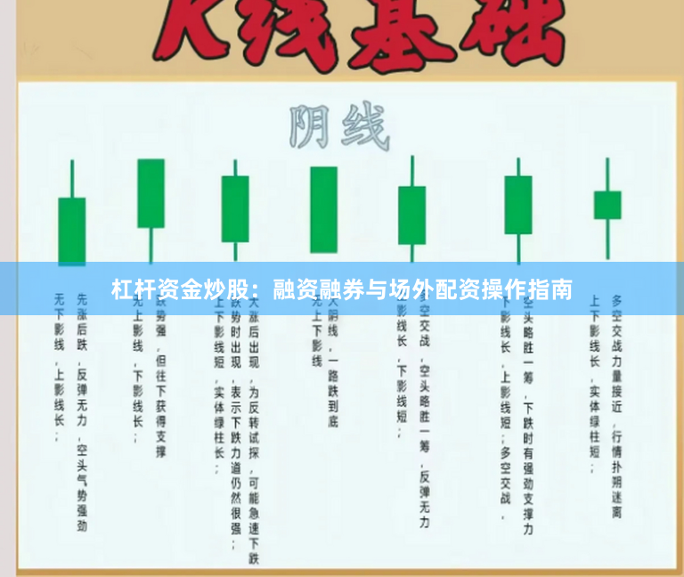 杠杆资金炒股：融资融券与场外配资操作指南